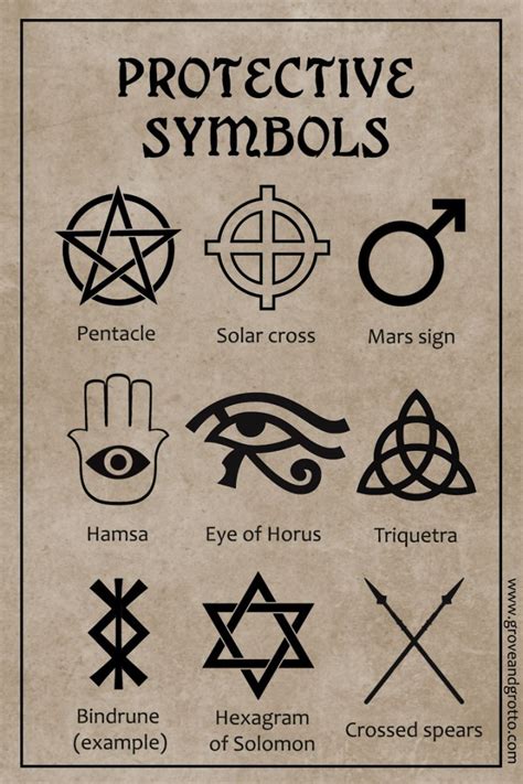 The Role of Protection Sigils in Shielding against Spiritual Attacks in Paganism